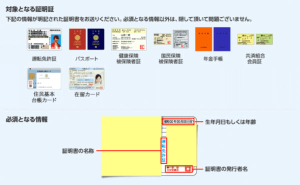 年齢確認できる身分証明証の種類