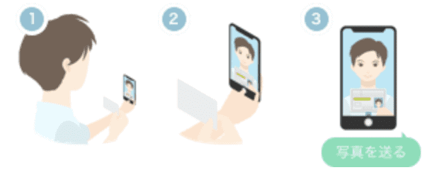 ワクメのセルフィー認証：STEP1