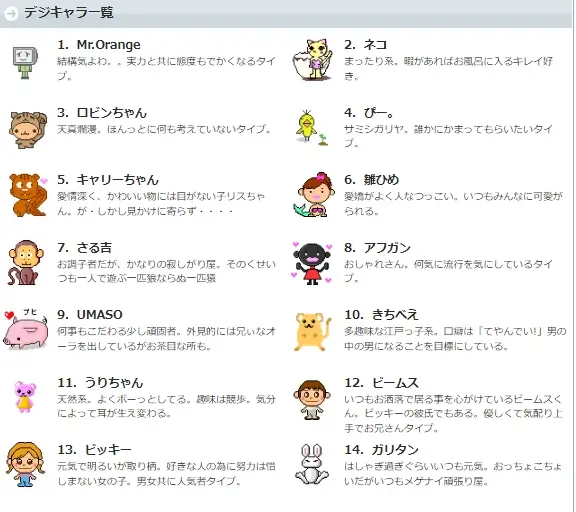 デジキャラ一覧