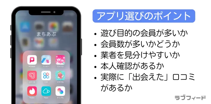 画像に alt 属性が指定されていません。ファイル名: sexfriend_app_erabikata.webp