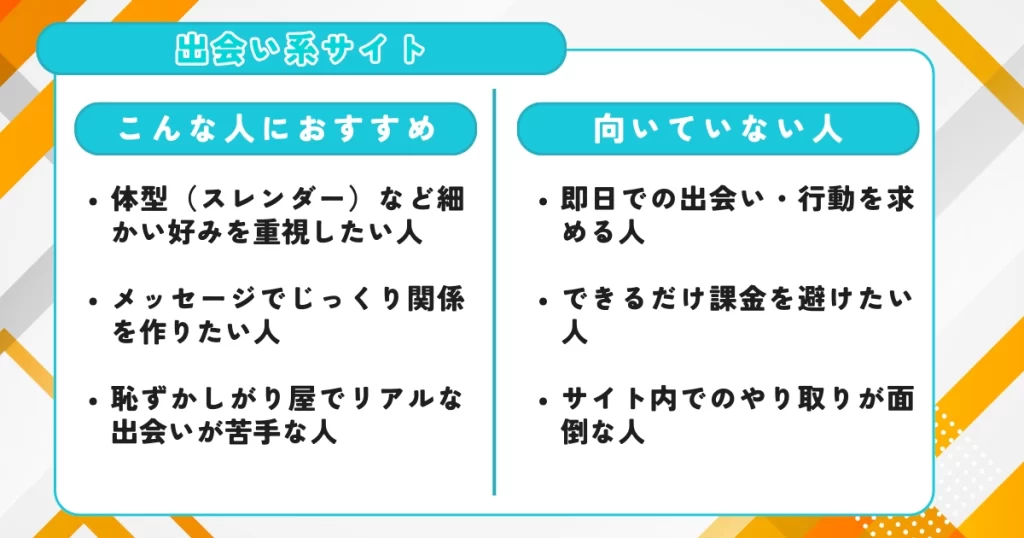 出会い系サイト