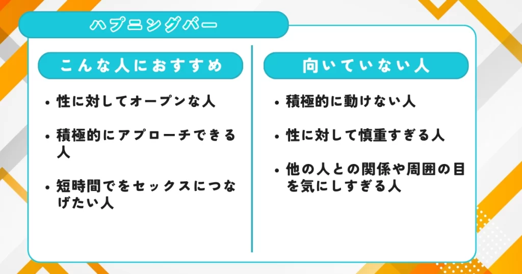 ハプニングバー