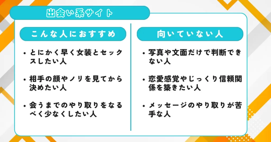出会い系サイト　おすすめな人と向いていない人