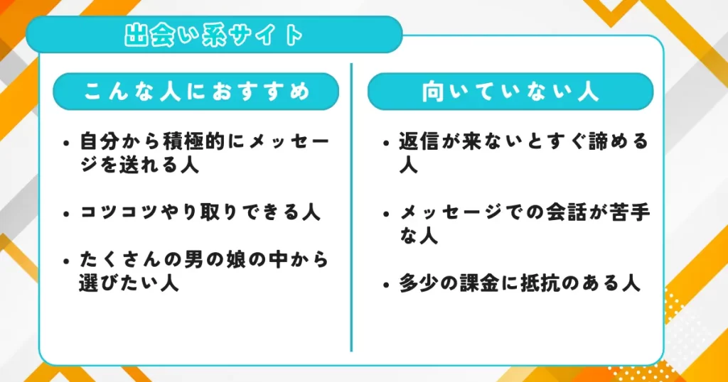 男の娘　出会い系サイト