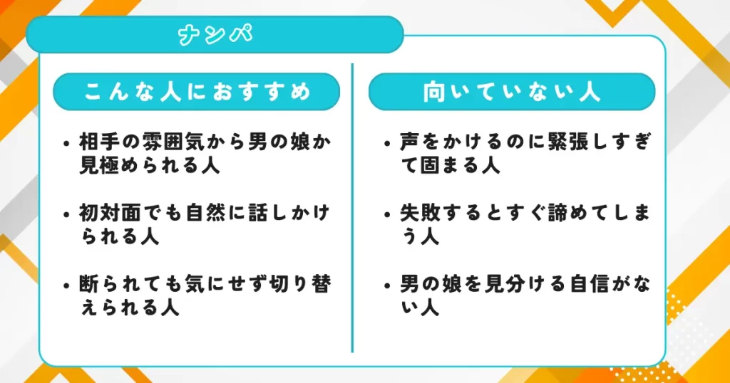 男の娘　ナンパ