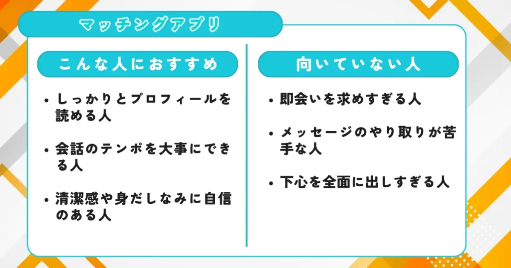 男の娘　マッチングアプリ