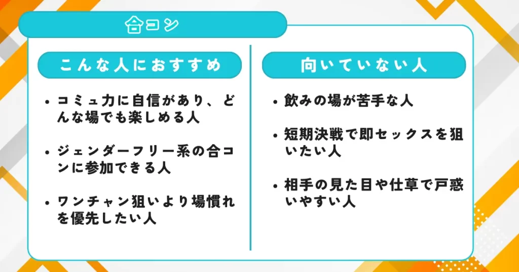 男の娘　合コン