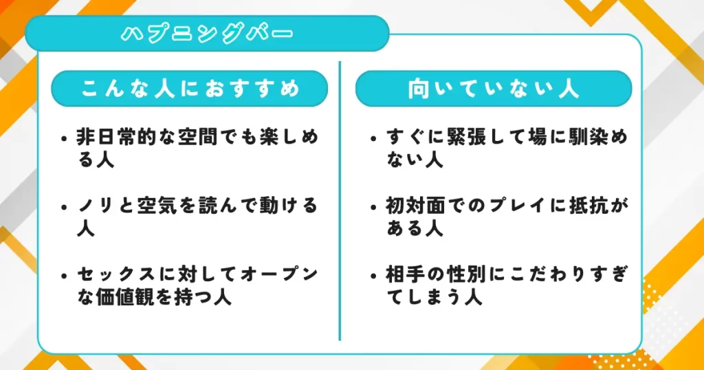 男の娘　ハプニングバー