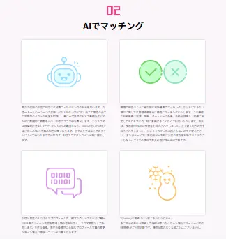 AI性癖マッチング　AI