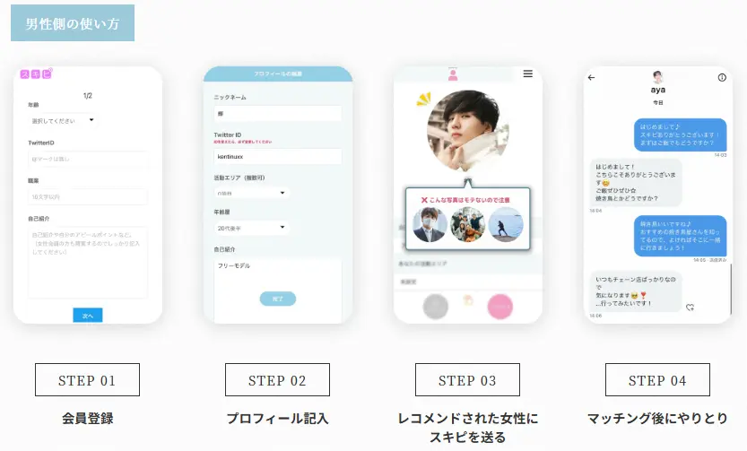 スキピ　女性側使い方