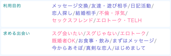 利用目的がエロい人
