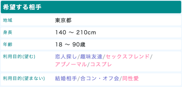 望むお相手の条件が幅広い