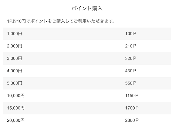 ハッピーメール料金表