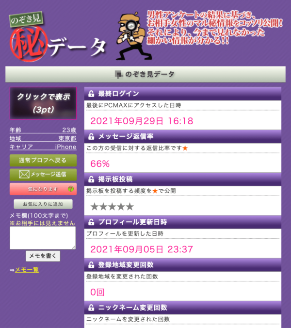 PCMAXののぞき見マル秘データ