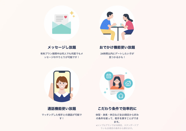 tappleのシンプルプランで使えるようになる機能